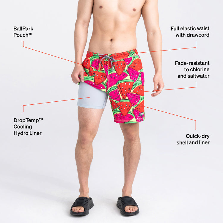 Dive into summer in style with Saxx's Oh Buoy 2N1 Shorts! Slim fit liner and cooling fabric keep you cool and comfortable while you take a plunge. Built-in BallPark Pouch™ and DropTemp™ Cooling Hydro Liner gives you all-day support and style, no matter if you're beach-bound or land-locked. Get ready for a buoy-tiful summer!    SXSW04L